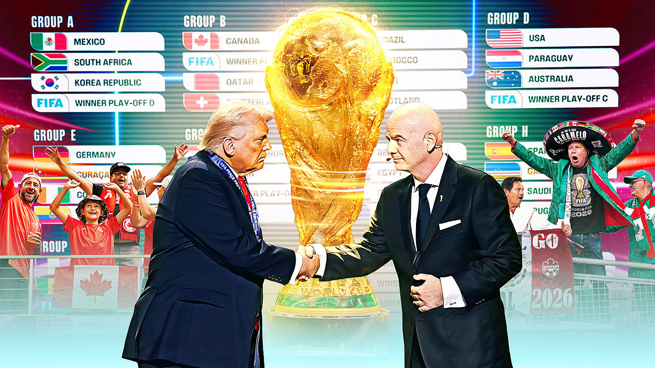 2026世界杯的“更多”：48队、三国合办与争议齐飞